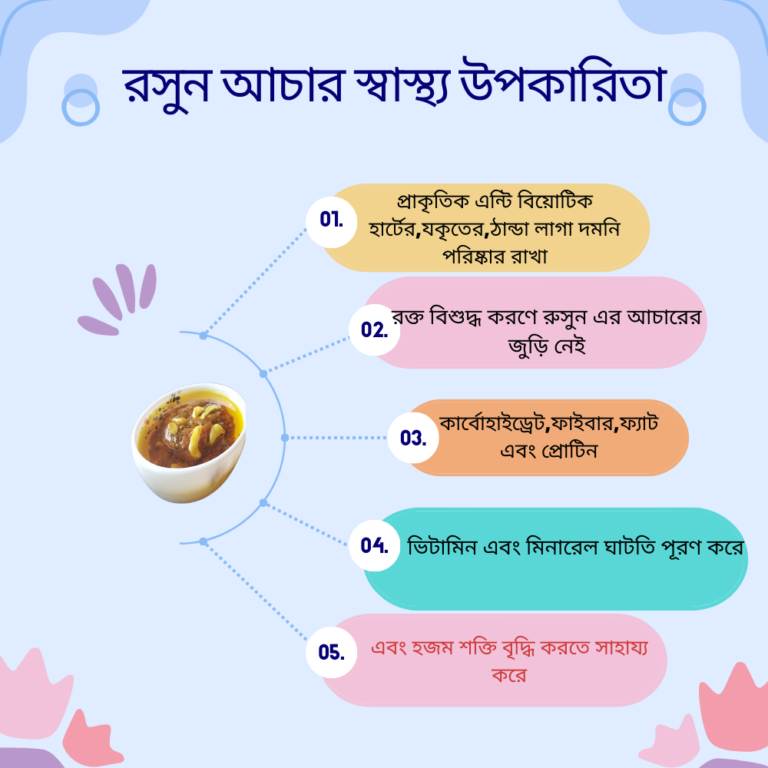 রসুন আচার