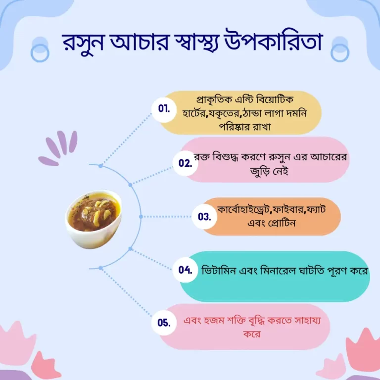 রসুন,তেঁতুলবড়ইমিক্স,জলপাই